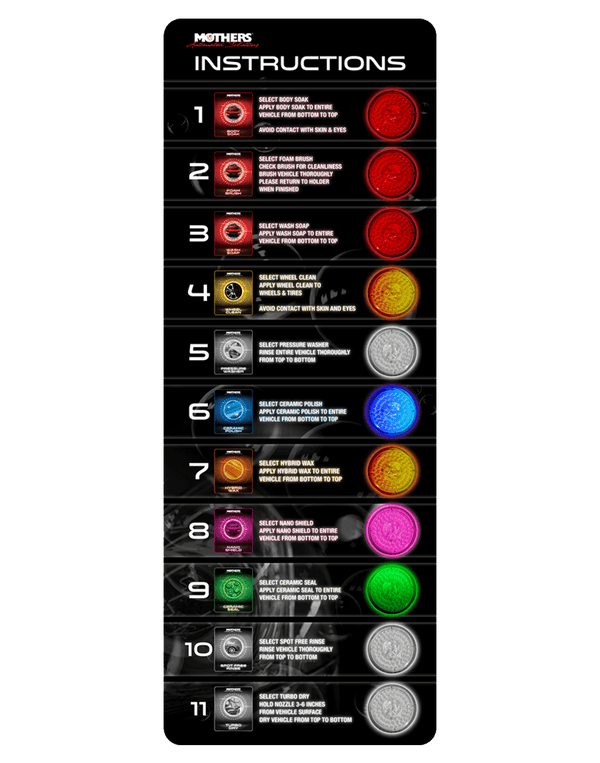 Self Serve Confirmation Menu